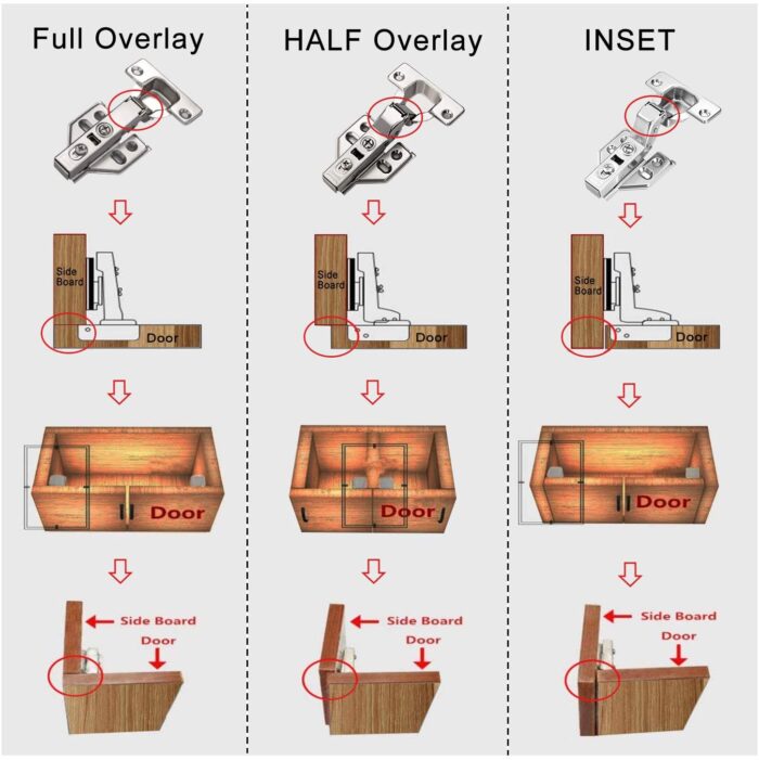 Frameless Cabinet Door Concealed Hinges Soft-Close European Inset Stainless - 图片 5